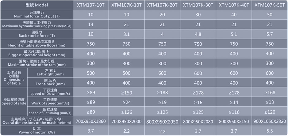 落地液壓機_XTM107K